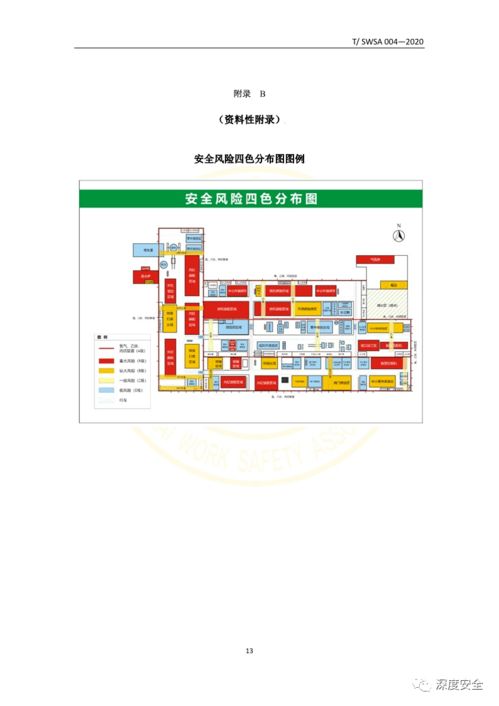 上海市工貿(mào)企業(yè)安全風(fēng)險(xiǎn)分級(jí)管控基本規(guī)范之企業(yè)管理視角